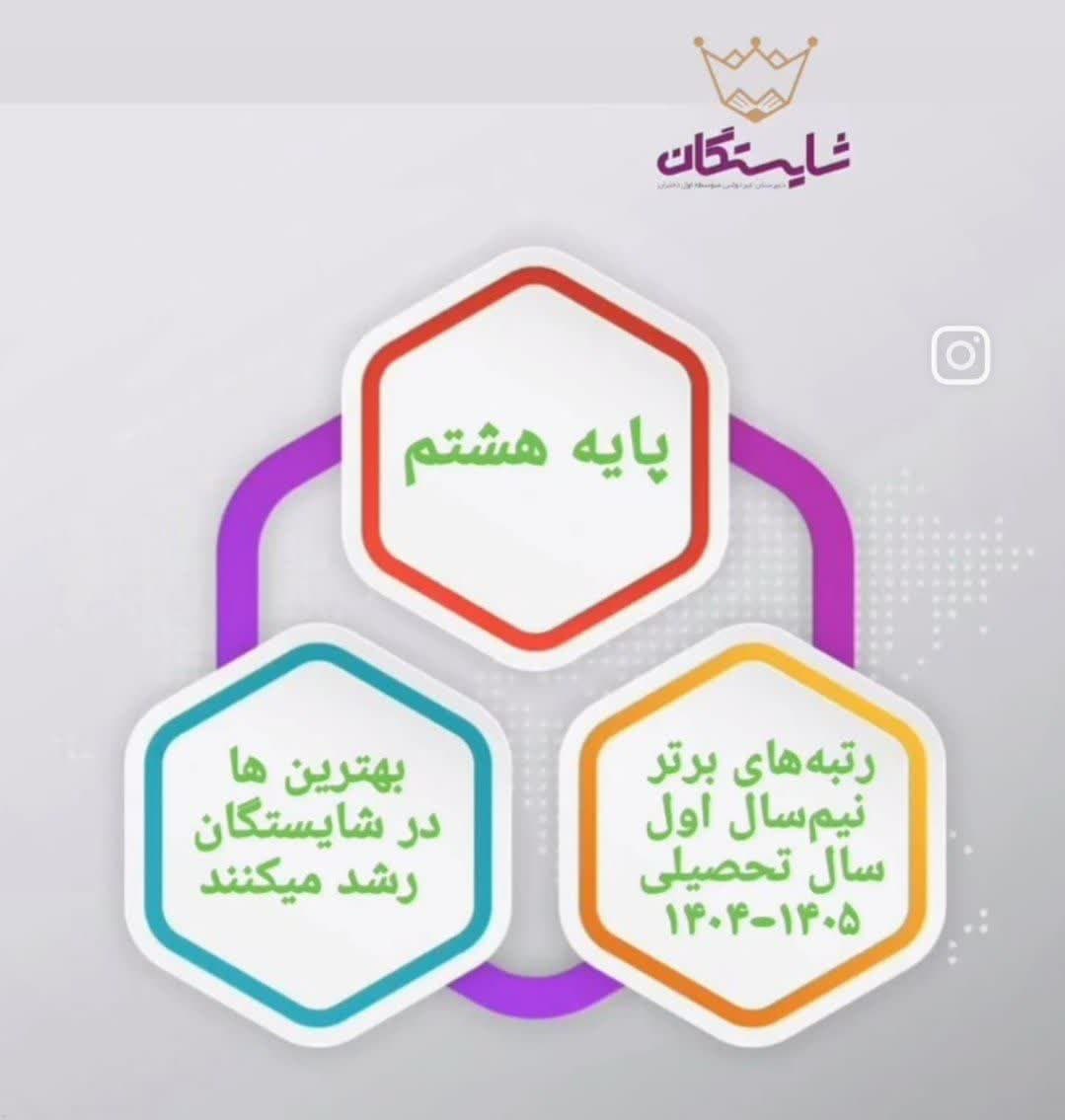 درخشش ستارگان شایستگان در پایان نیمسال اول تحصیلی؛ پایه هشتم